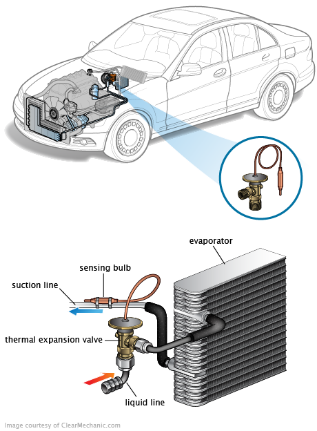 See B00E7 repair manual